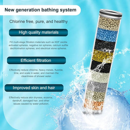 3-Pack Replacement Shower Filter Cartridge Compatible with SunCleanse Handheld Shower Head,Multi-Stage Water Softener Filter for Hard Water Reduce Chlorine and Harmful Substances