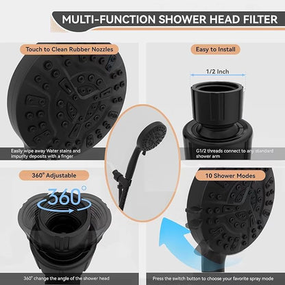 Shower Head, 15 Stage Filtered Shower Head for Hard Water, 10 Modes High Pressure Handheld Shower Head with 60" Hose and Bracket, Remove Chlorine and Harmful Substance