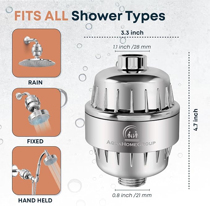 AquaHomeGroup Heavy Metals Shower Filter (1 Cartridge Included) – Reduces Impurities – 4-Stage High-Pressure Filtration with KDF 55, Zeolite & Activated Carbon – Universal Fit