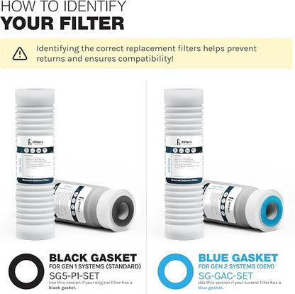 iFilters 2-Stage Sediment & CTO Whole House Water Filter Replacement Set for LWH-D GEN 1 – NSF Certified, Fits Universal 10” x 2.5” Systems, AP110/AP117 Compatible, Removes Chlorine Taste & Odors