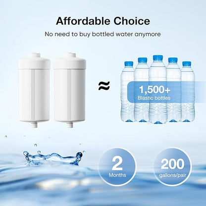 Purewell PH-2 White 3-Stage Alkaline Filter Elements, Additional filters for Berkey® Black Filters, Berkey® Gravity Filtration System and Purewell System, pH 8-9 (2 Pack, K Series)