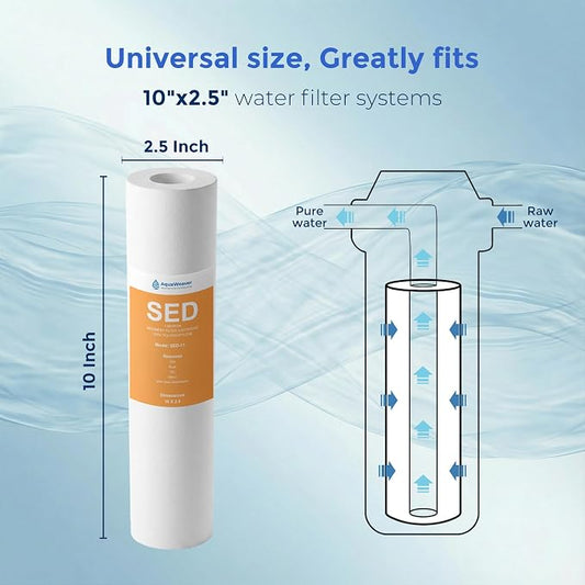 1 Micron Whole House Sediment Filter 10 x 2.5 for RO & Well Water Filters Replacement Cartridges Compatible with AP110, WHKF-GD05, WFPFC5002, CFS10, 6 Pack
