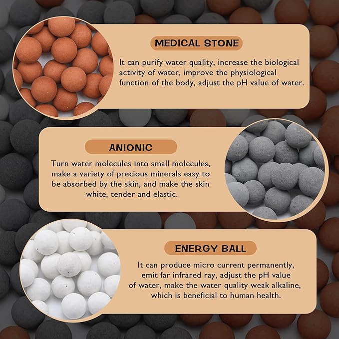Patelai Replacement Anion Mineral Shower Head Bead Refills Purifying Water Mineral Bead Filtration Stone Ball for Filtered Shower Head, Diameter 7-8 mm(330.0 Grams,Orange, Gray, White)