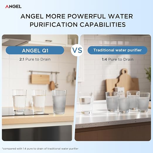 ANGEL X1 Reverse Osmosis Water Filter, 7-Stage Under Sink Water Purifier, 3-Year Long-Lasting RO Water Filtration System, 2:1 Pure to Drain, Reduces PFAS/PFOS, Compact & Easy to Install, Lead-Free