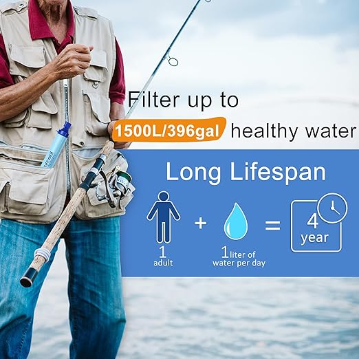 45W Fast Charger for Purewell K8680 Water Filter, Super Fast Wall Charger & Portable Power Bank for Outdoor Camping, RV Travel