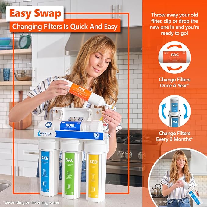 Express Water – 1 Year Alkaline Reverse Osmosis System Replacement Filter Set – 9 Filters – 10 inch Size Water Filters