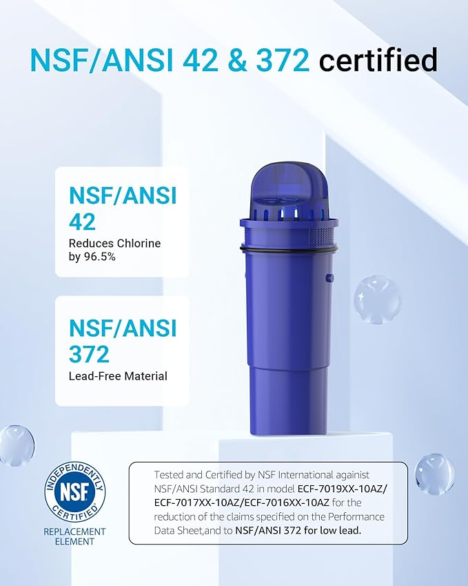 AQUA CREST NSF Certified Filter, Replacement for Pur® Plus Pitcher Water Filter, CRF950Z, PPF951K, PPF900Z, DS1811Z, PPT711, PPT111, CR-1100C and All Pur® Pitchers and Dispensers, 4 Packs
