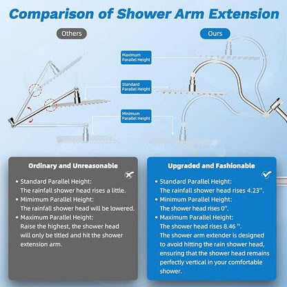 Hibbent cUPC Certified All Metal 10" Rainfall Showerhead Combo, High Pressure Shower Head with 10-Spray Mode Handheld, Innovative 4-way Diverter with Pause Mode, 71'' Shower Hose and Holder, Chrome