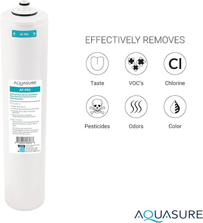 Aquasure Premier Series Complete 4-Stage Quick Twist Filter Replacement Cartridge Bundle Set AF-CP75 | Compatible with AS-PR75 4-Stage Under Sink Reverse Osmosis RO Water Filtration System