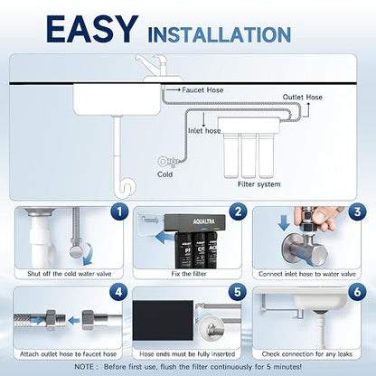 AQUALTRA USF-3B-10 Slightly Alkaline Under Sink Filter System, 8K-32K Gal, Reduce PFOA, PFOS, Chlorine, Lead, Mercury, Chloramine, Fluoride, Microplastics Particles, Bad Taste & Odor