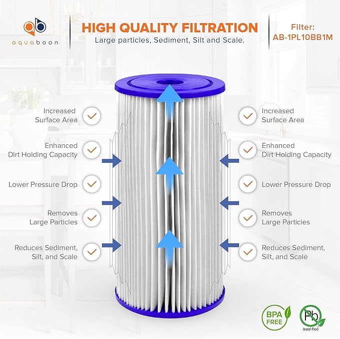 Aquaboon 1 Micron Pleated Water Filter 10 x 4.5 for Whole House Sediment Water Filter Replacement Compatible with Well Filters FXHSC, R50-BBSA (2-PACK)