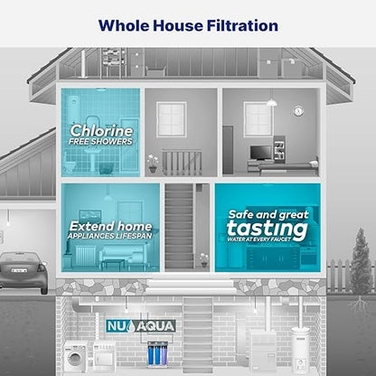 Nu Aqua 3-Stage Main Line Heavy Metal Whole House Water Filter System (20” x 4.5”) | Reduce Heavy Metals, Chlorine, Odors | Sediment, Heavy Metal KFD GAC, Carbon Block Filtration - Home Filtration