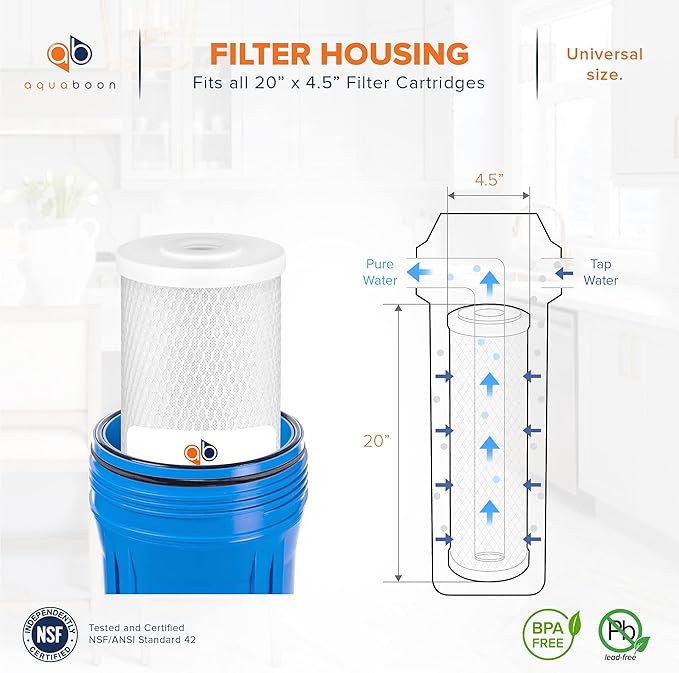 Aquaboon 5 Micron 20 x 4.5 Whole House Water Filter Replacement Cartridge Set: Anti-Scale, KDF, CTO for 3-Stage Water Filtration System 2 Pack