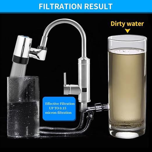 Legionela Faucet Filter Faucet Mount Water Filtration System Tap Filter | Lab Tested & Certified - Log 7 Reduction