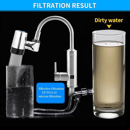 Legionela Faucet Filter Faucet Mount Water Filtration System Tap Filter | Lab Tested & Certified - Log 7 Reduction