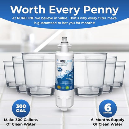 Pureline 9690, LT700P Replacement for LG LT700P, Kenmore Elite 9690, Kenmoreclear 46-9690, ADQ36006101, HDX FML-3, Refrigerator Water Filter - Reduces Bad Taste & Odor (Pack of 2)