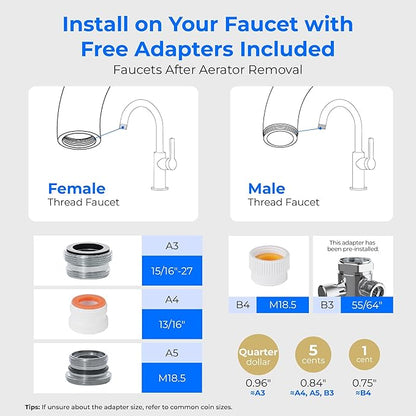 Waterdrop Water Filter for Sink Faucet, NSF/ANSI 42 Certified Countertop Water Filter System, 5-Stage Stainless Steel Faucet, 16000 Gallons, Reduces Heavy Metals and 99% Chlorine, WD-CTF-01(2 Filters)