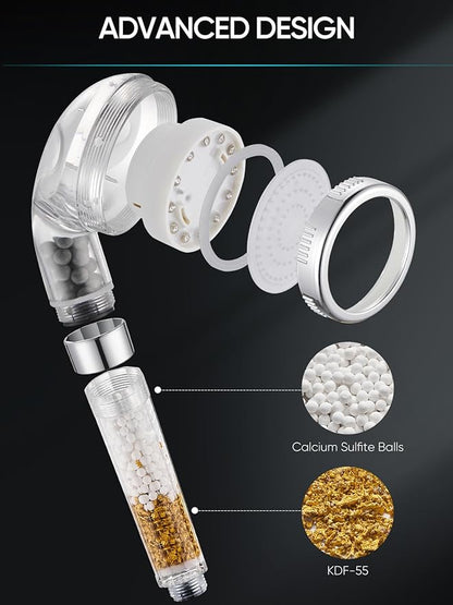 Cobbe Filtered LED Shower Head with Handheld, Color Changing, High Pressure Shower Head with Filter, Water Saving Spray Handheld Showerheads with Hose and Base for Dry Skin & Hair