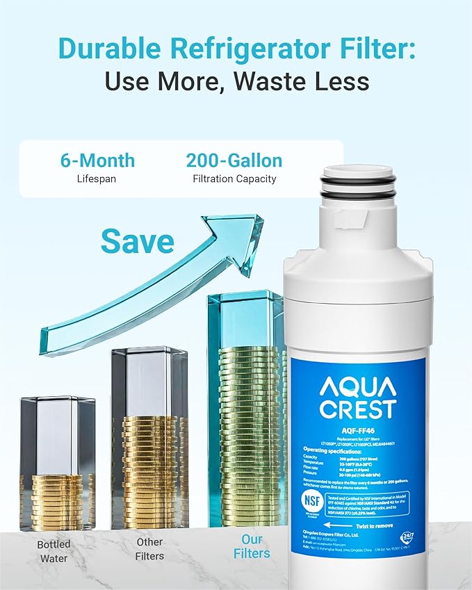 AQUA CREST LT1000PC ADQ747935 MDJ64844601 Refrigerator Water Filter, Replacement for LG® LT1000P®, LT1000PC, LT1000PCS, ADQ74793501, ADQ74793502, LFXS26973S, Kenmore 469980, 9980, 3 Filters