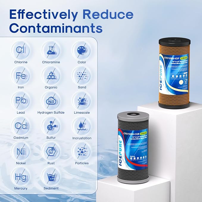 ICEPURE 2-Stage 10" x 4.5" Whole House Carbon Water Filter Set, KDF Heavy Metal Removal Cartridge and Lead Removal Cartridge Replacement for WFHDC8001, CB-BB-10, FXHTC, Pack of 1