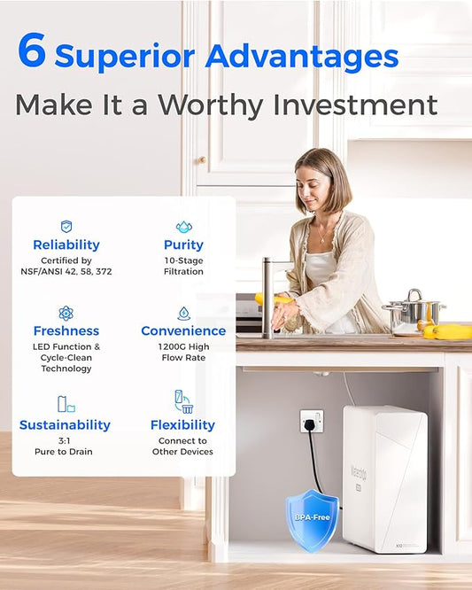 Waterdrop X12-WCS RO Water Filter, NSF/ANSI 42&58&372 Certified, 1200 GPD Undersink Reverse Osmosis System, 10-Stage Filtration, 3:1 Pure to Drain, Smart Faucet, BPA Free, [ NO Minerals Added ]
