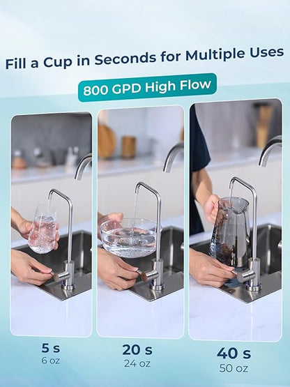 VIOMI 800GPD PFAS Reduction Reverse Osmosis System, NSF/ANSI 42, 53 and 372 Certified, 9-Stage & 48 Months Filter, Tankless RO Water Filter System Under Sink, Smart LED Reminder, Incl. 1 Extra Filter