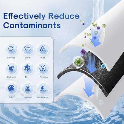 ICEPURE 5 Micron 10" x 4.5" Whole House Water Filter Compatible with GE FXHTC, GXWH40L, RFC-BBSA, W50PEHD, GXWH35F, GNWH38S, Dupont WFHD13001, R50-BB, Pack of 3