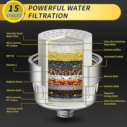 FEELSO Shower Head and 15 Stage Shower Filter, High Output Hard Water Softener Showerhead with Filter Cartridge for Hard Water Remove Chlorine and Harmful Substances