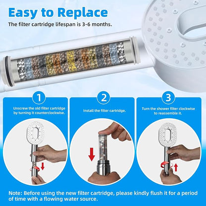 Hibbent 1 Pack Replacement Shower Filters Fit Hibbent 10-spray Handheld Shower Head, 20 Stage Showerhead Filter for Hard Water, High Output Shower Filter