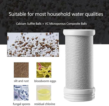 2 Pack Faucet Mount Water Filter Replacement for VICTEUT®, AQUSOFT®, BLINGARTY®, HOMELODY®, KZU®，Reduces Lead, Chlorine, Heavy Metals, Filters 70 Contaminants, Purifies 780 Gallons of Water