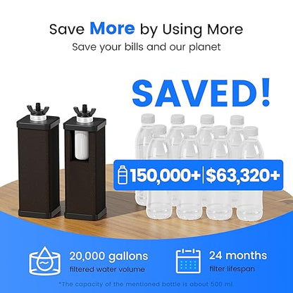 Purewell Square 2.25G PFAS-Free Gravity Water Filter System with Water Level Window & Smart Timer, 4-Stage Filtration, Reduce Lead, Total PFAS (Forever Chemicals), Mercury, and Chlorine, SQP-2.25G