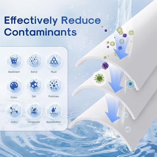 ICEPURE 5 Micron 10" x 4.5" Whole House Grooved Sediment Filter, Replacement for 3M Aqua-Pure AP810, AP801, AP811, Whirlpool WHKF-GD25BB, GE FXHTC, GXWH40L, GXWH35F, GNWH38S, 3PACK