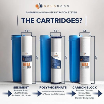 Aquaboon 3-Stage Whole House Water Filter System with 5 Micron 20x4.5 Anti-Scale Reducing Sediment Water Purification and Carbon Chlorine Reduction Filter, Pressure Gauges, Wrench, Bracket