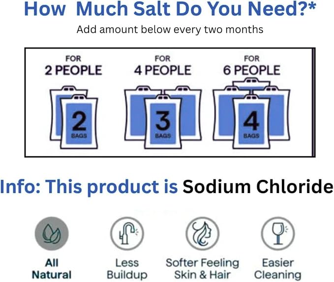 40 lb Water Softener Salt Cubes | Natural High-Purity Salt for Softer Skin, Reduced Buildup, Easy Cleaning