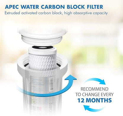 APEC Water Systems ULTIMATE Series US Made Stage 1, 2 & 3 Replacement Filter For Undersink System(FILTER-SET)