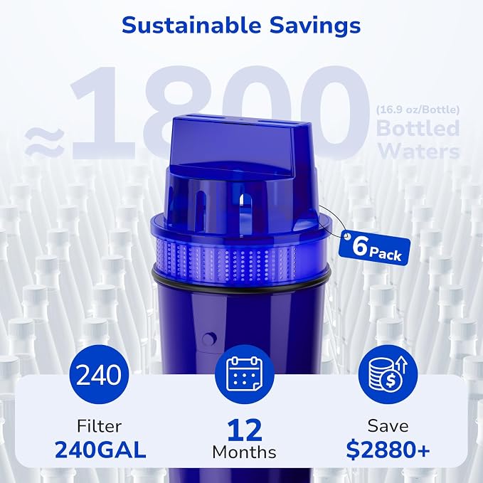 Fil-Fresh 6-Pack PURWater Filter Replacement, PURPlus Water Pitchers and Dispensers, Replace PPF900Z, NSF Certified, Advanced Version