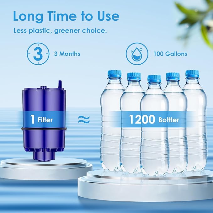 BREAUILL Faucet Water Filter Replacement Fit for All PUR, for PUR Plus Faucet Filtration Systems, NSF Certified Water Filter Compatible with Pur RF-9999, 2 Pack