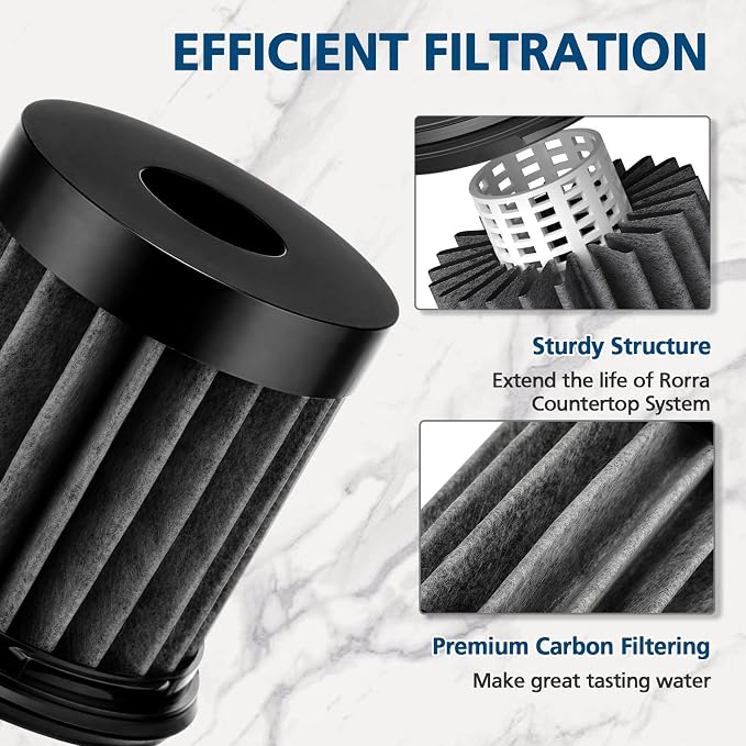 Water Filter Compatible With Rorra Countertop System 200 Gallons Filter Life Powerful Filtration Replacement Countertop Water Filters For Rorra Countertop System