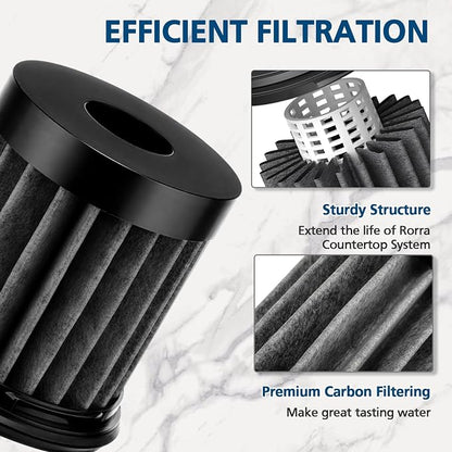 Water Filter Compatible With Rorra Countertop System 200 Gallons Filter Life Powerful Filtration Replacement Countertop Water Filters For Rorra Countertop System