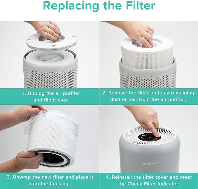 Levoit Core P350-P Genuine Air Purifier Replacement Filter, 1 Pack