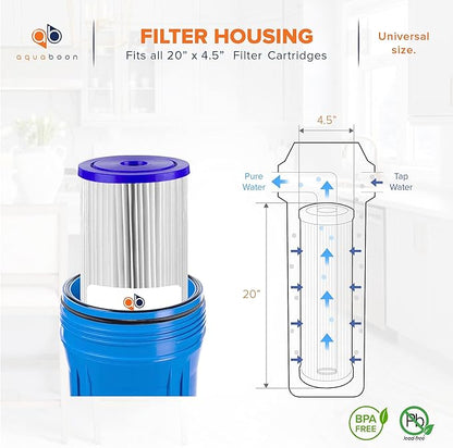Aquaboon 5 Micron 20 x 4.5 Whole House Pleated Water Sediment Filter Replacement Water Filter Cartridge Compatible with ECP5-20BB, SPC-45-2005, 2-Pack