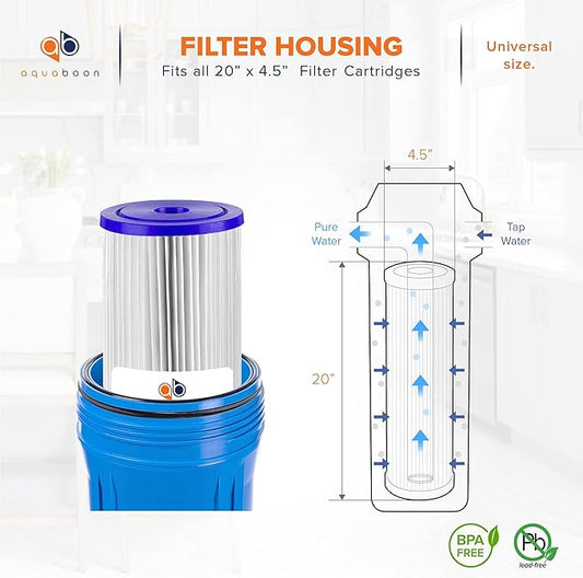 Aquaboon 1 Micron Whole House Pleated Sediment Water Filter Cartridge 20x4.5 Well Filter Replacement Compatible with ECP5-20BB, SPC-45-1005, 6 Pack