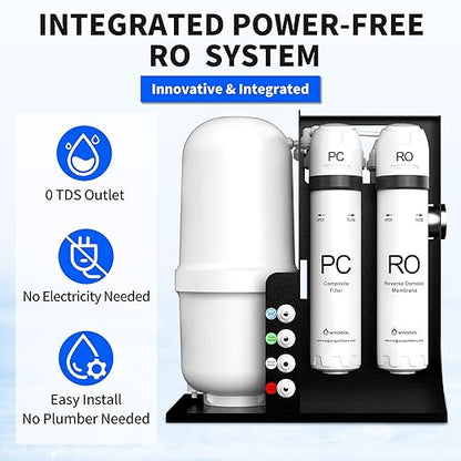 WINGSOL Dual Mode Integrated Reverse Osmosis Water Filter, NSF/ANSI 42&53&58, 10-Stage Under Sink RO Filtration System for 0 TDS Water & pH+ Alkaline Remineralization Water, No Electricity Needed