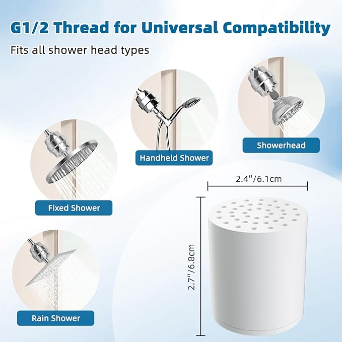 iFealClear 2 Pack Shower Filter Replacement Cartridges, High Output Shower Filter for Hard Water for Remove Chlorine and Fluoride, Reduce Dry Itchy Skin and Eczema, 20-Stage Shower Water Filter