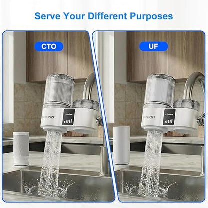Vortopt Carbon Block Water Filter for Sink Faucet,NSF/ANSI 42 Certified Faucet Water Filter,with Display & 400 Gallon Capacity.