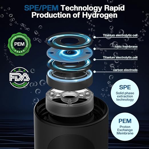 Fakllod Hydrogen Water Bottle Generator, Portable Rechargeable aquahealth Hydrogen Water, Hydrogen Water Ionizer Machine, with SPE/PEM Technology, for Home Office Travel (Dark Black)