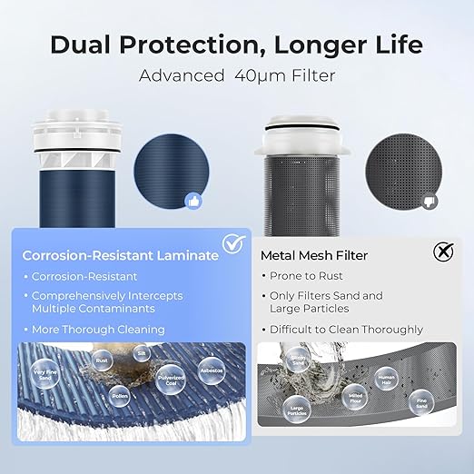 VIOMI 40 Micron Spin Down Sediment Filter, Backwash Whole House Water Filtration System for City Water, NSF/ANSI 372 Certified, Reusable Pre-Filtration System, 1" MNPT + 3/4" MNPT, BPA-Free