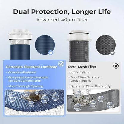 VIOMI 40 Micron Spin Down Sediment Filter, Backwash Whole House Water Filtration System for City Water, NSF/ANSI 372 Certified, Reusable Pre-Filtration System, 1" MNPT + 3/4" MNPT, BPA-Free