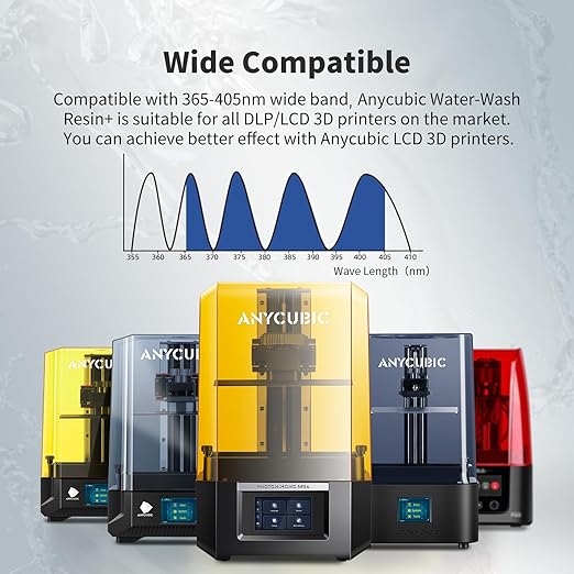 ANYCUBIC Water Washable Resin, 3D Printer Resin with Low Viscosity and Fast Printing, 405nm High Precision UV-Curing 3D Resin, Photopolymer Resin for 8K Capable LCD DLP 3D Printing (Grey, 500g)