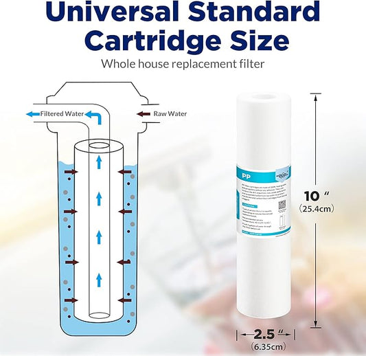 Membrane Solutions 5 Micron 10" x 2.5" Sediment Water Filter Replacement Cartridge for Water Filter 10 x 2.5 inch Whole House Water System, Compatible with GE FXUSC, AP110, WHKF-GD05-6 Pack